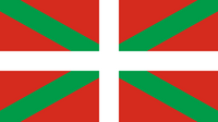Baskisch voor beginners